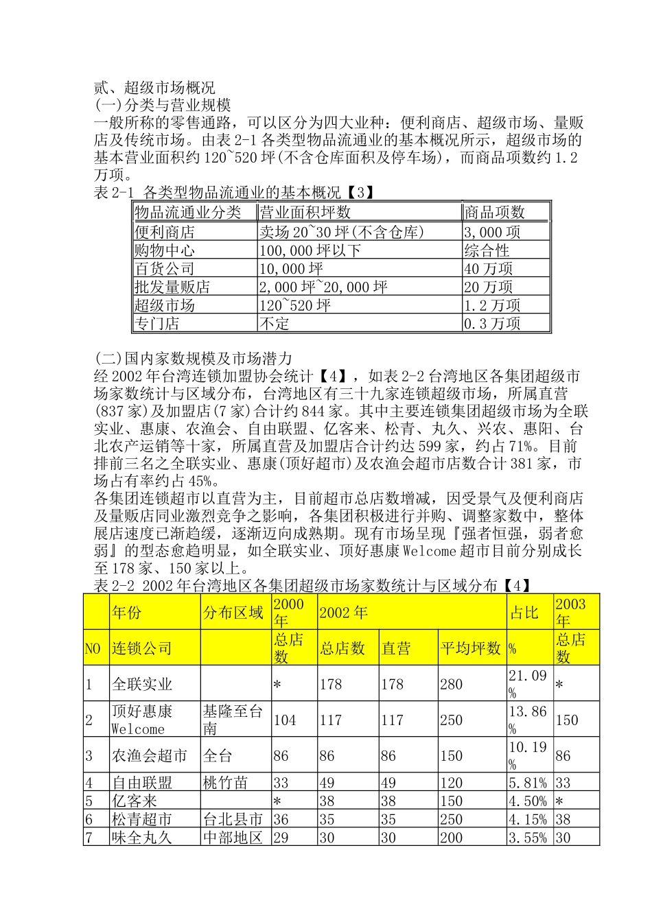 超级市场设备节能技术手册_第3页