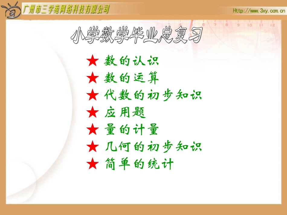 数与代数3课件_第2页