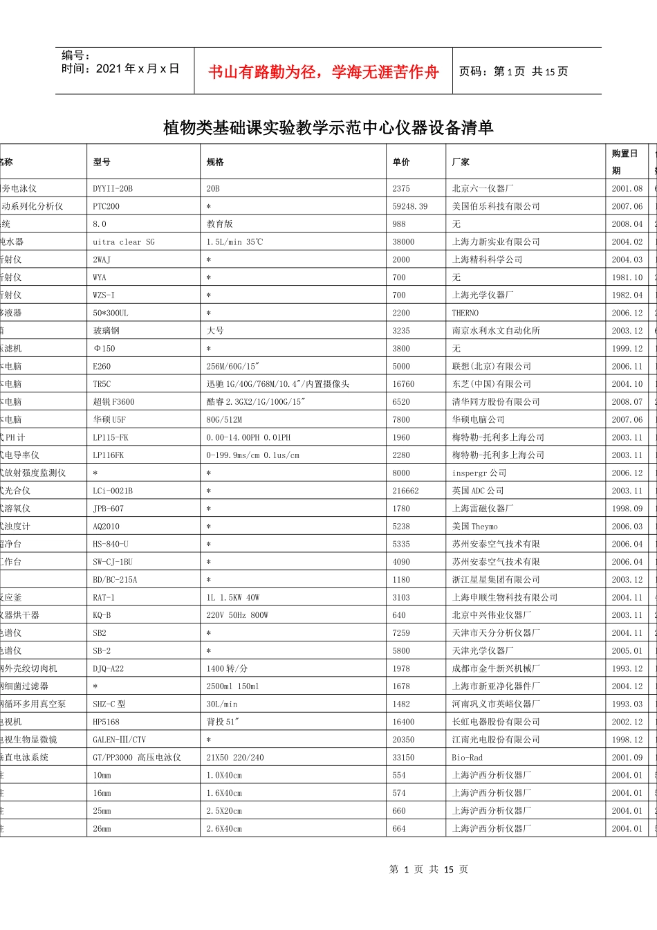 植物类基础课实验教学示范中心仪器设备清单_第1页