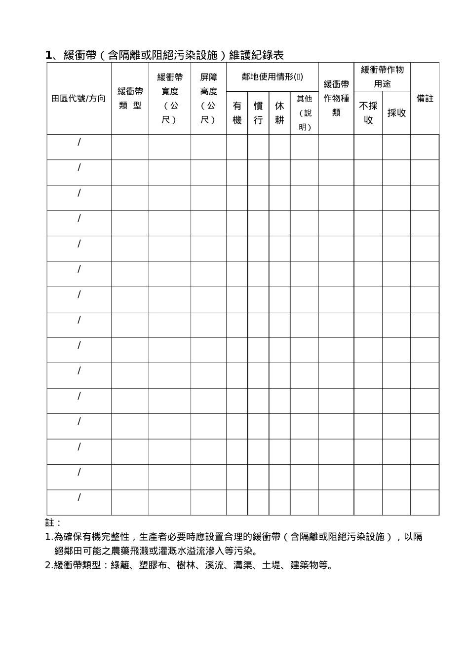 有机农作物生产纪录簿_第2页