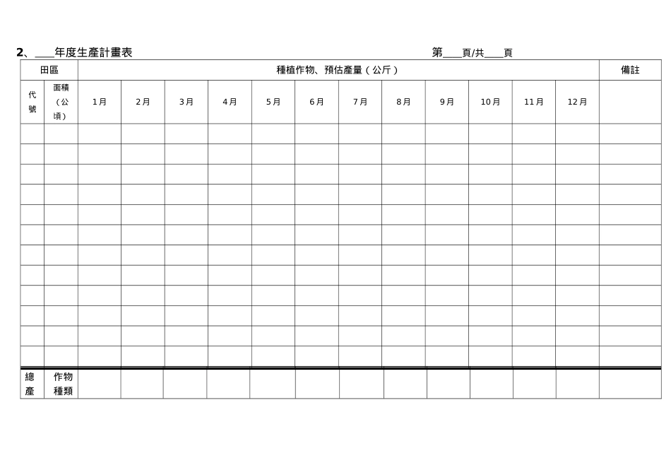 有机农作物生产纪录簿_第3页