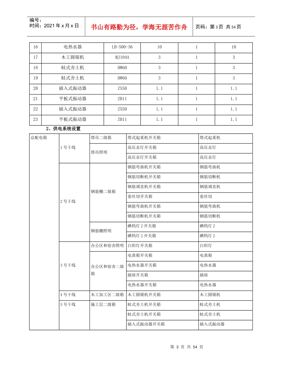 纳米氧化锌项目生产车间施工现场临时用电组织设计(2)_第3页
