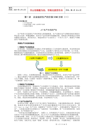 精益生产管理实战