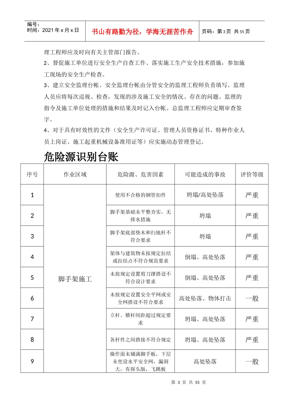 安全监理台账_2_第3页