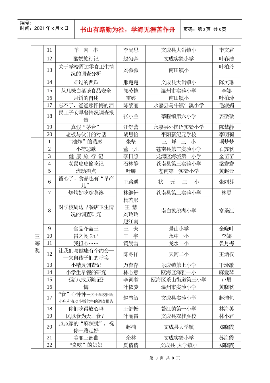 温州市食品安全委员会办公室_第3页
