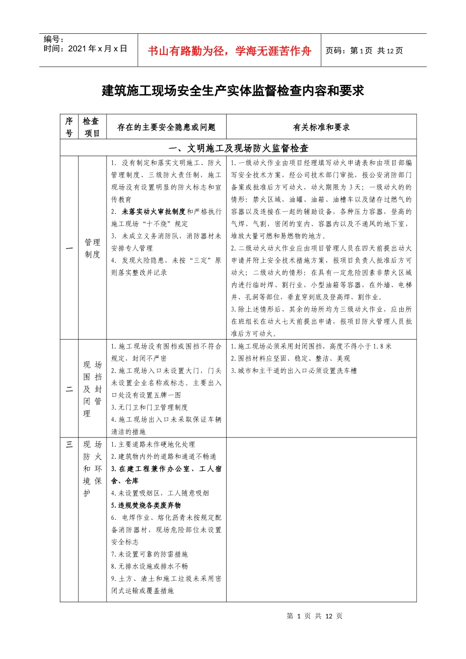 建筑施工现场安全生产实体监督检查内容和要求_第1页
