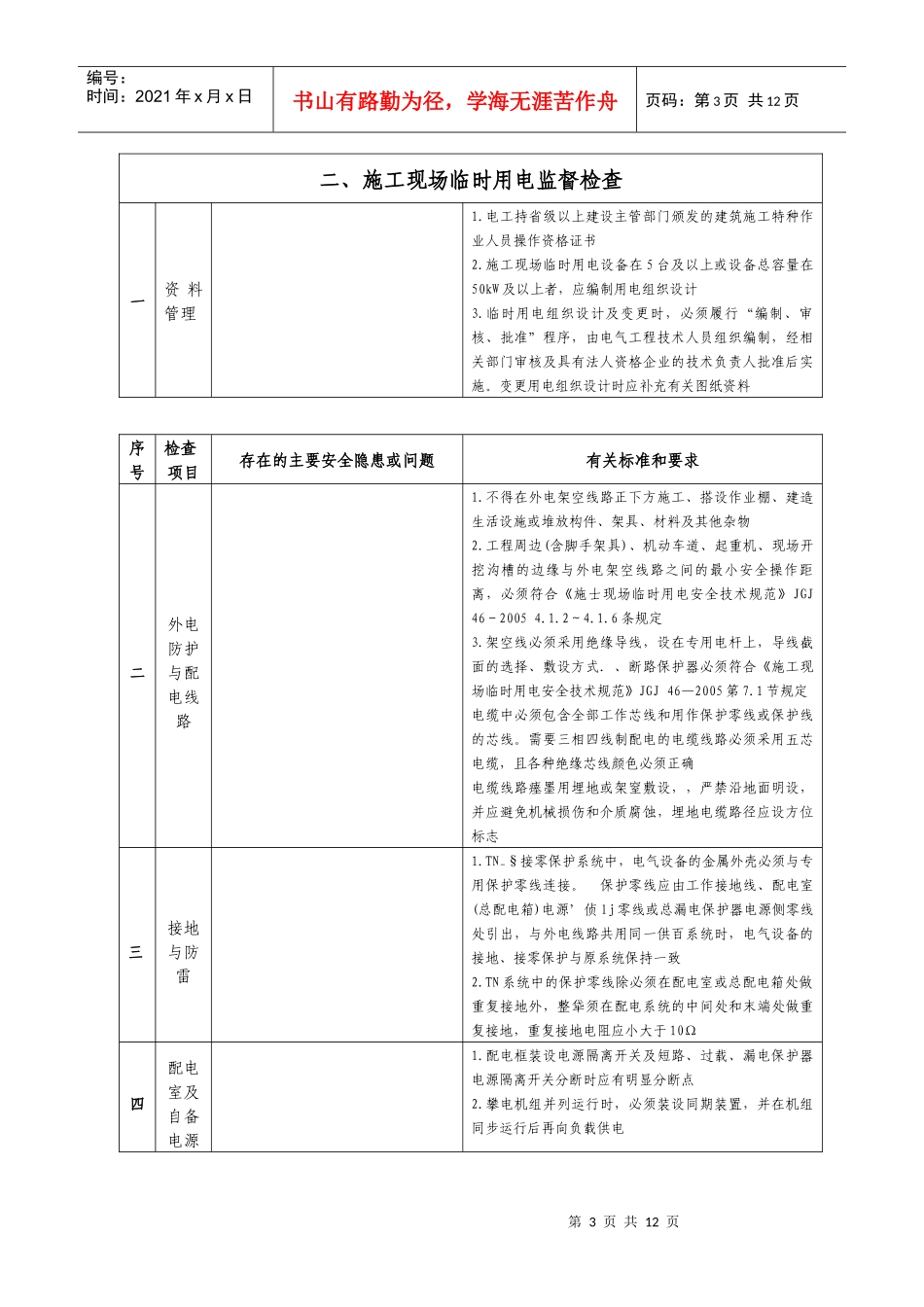 建筑施工现场安全生产实体监督检查内容和要求_第3页