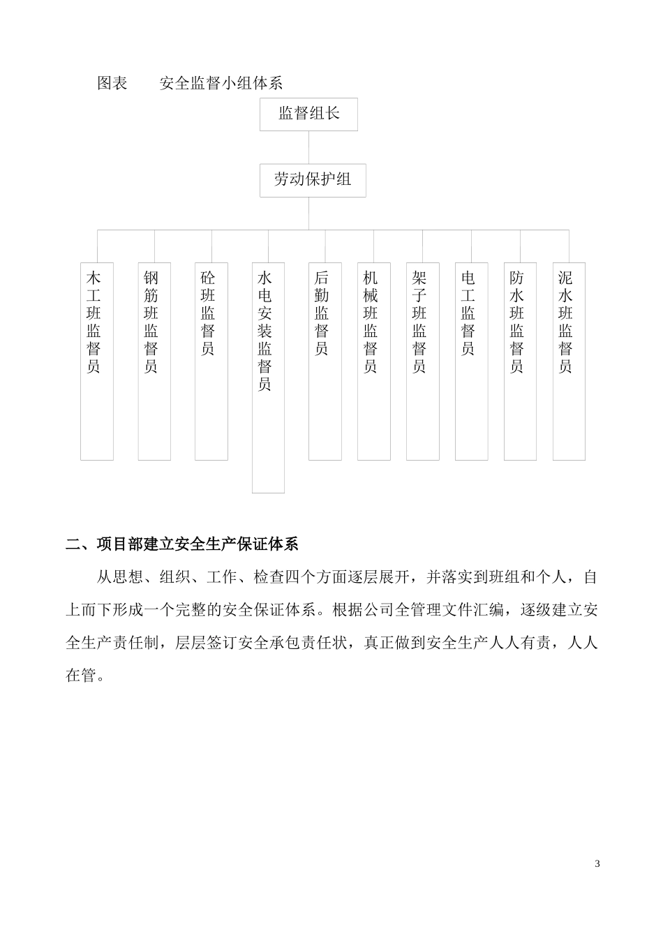 安全文明保证措施(内容)_第3页