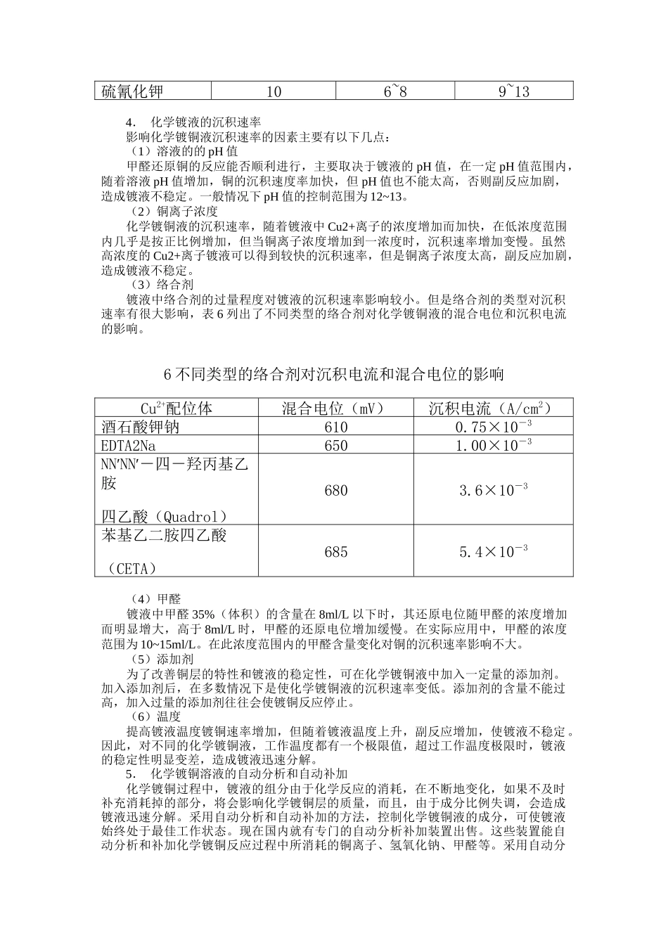 PCB化学镀铜工艺流程解读（二）(DOC 4)_第3页