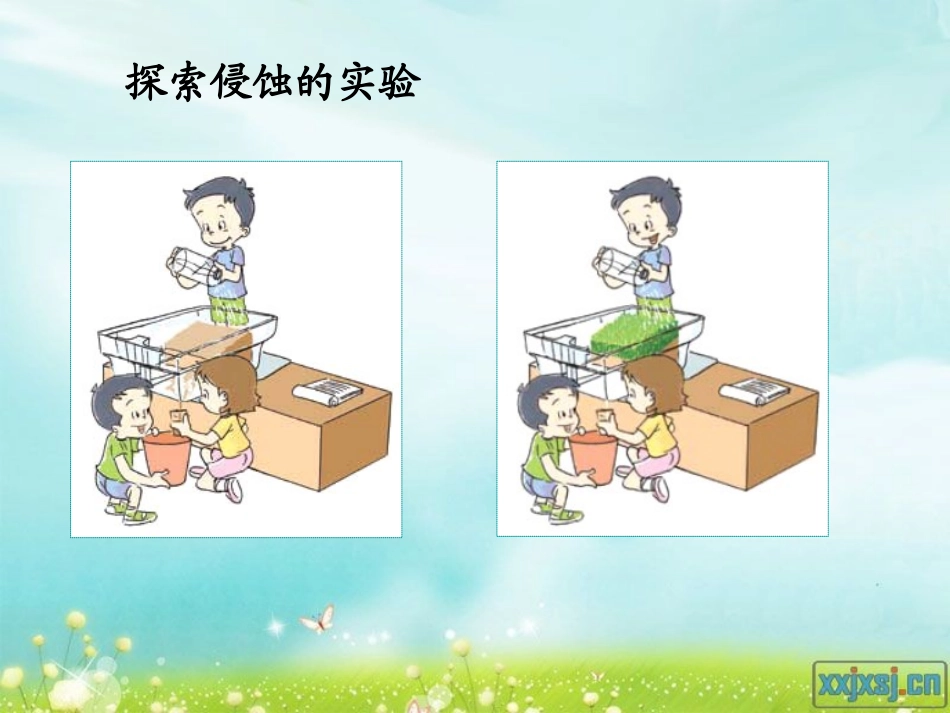 什么样的土地容易被侵蚀_第3页