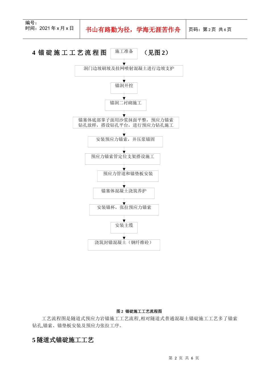 隧道式锚碇系统施工工艺_第2页