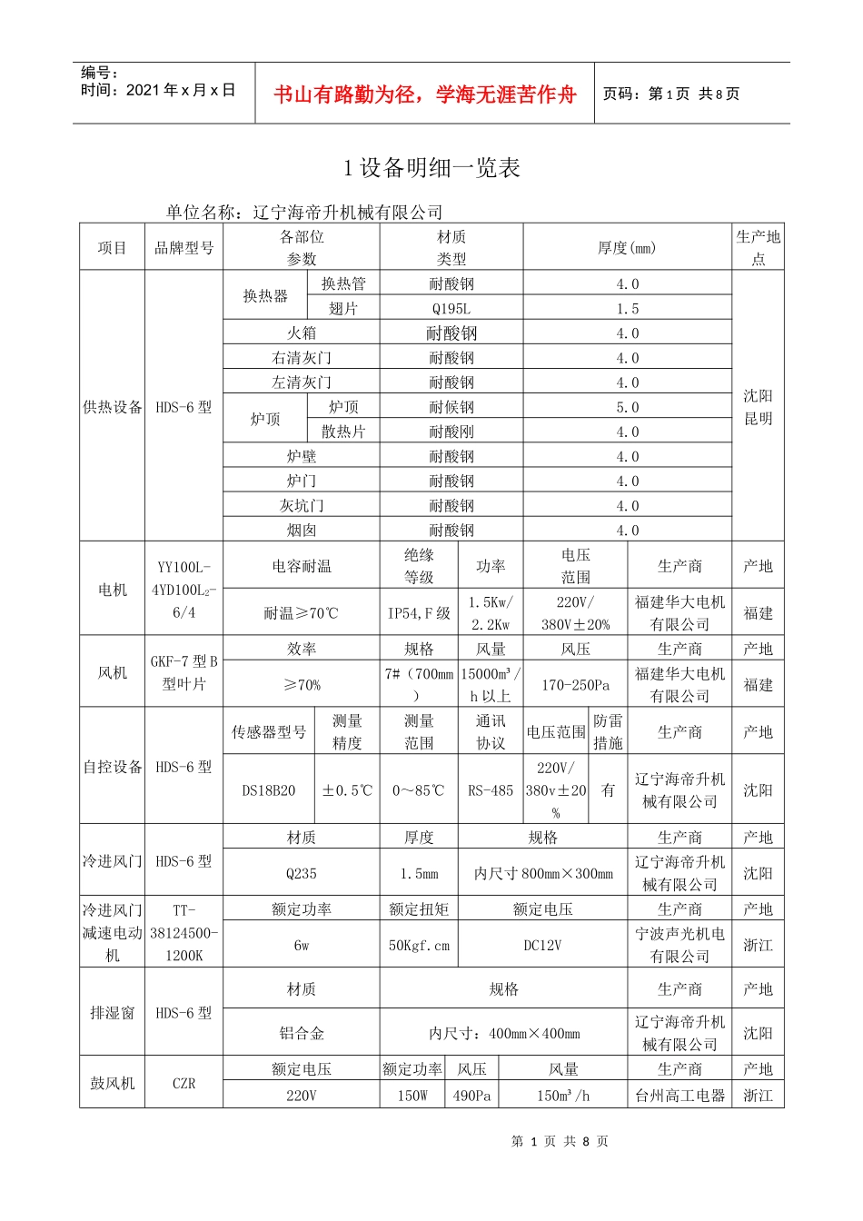 1设备明细一览表_第1页
