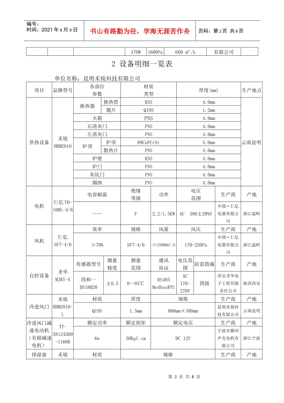 1设备明细一览表_第2页