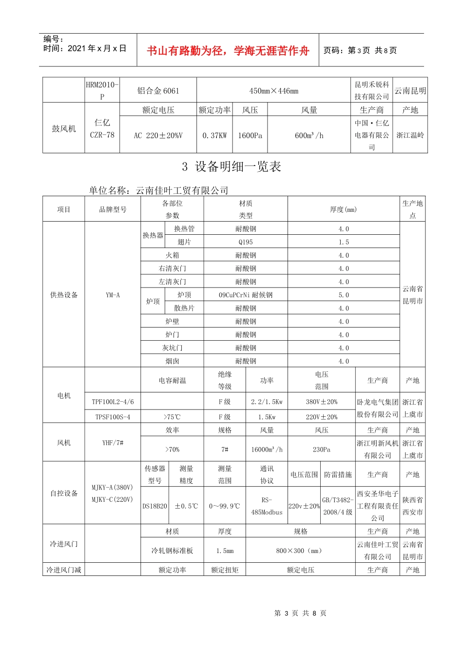1设备明细一览表_第3页