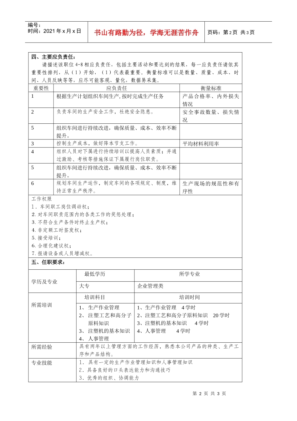 某大型汽车零部件公司注塑车间车间主任职位说明书_第2页
