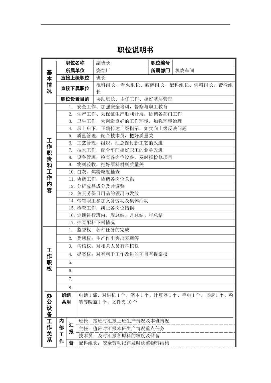 烧结厂副班长岗位说明书_第1页
