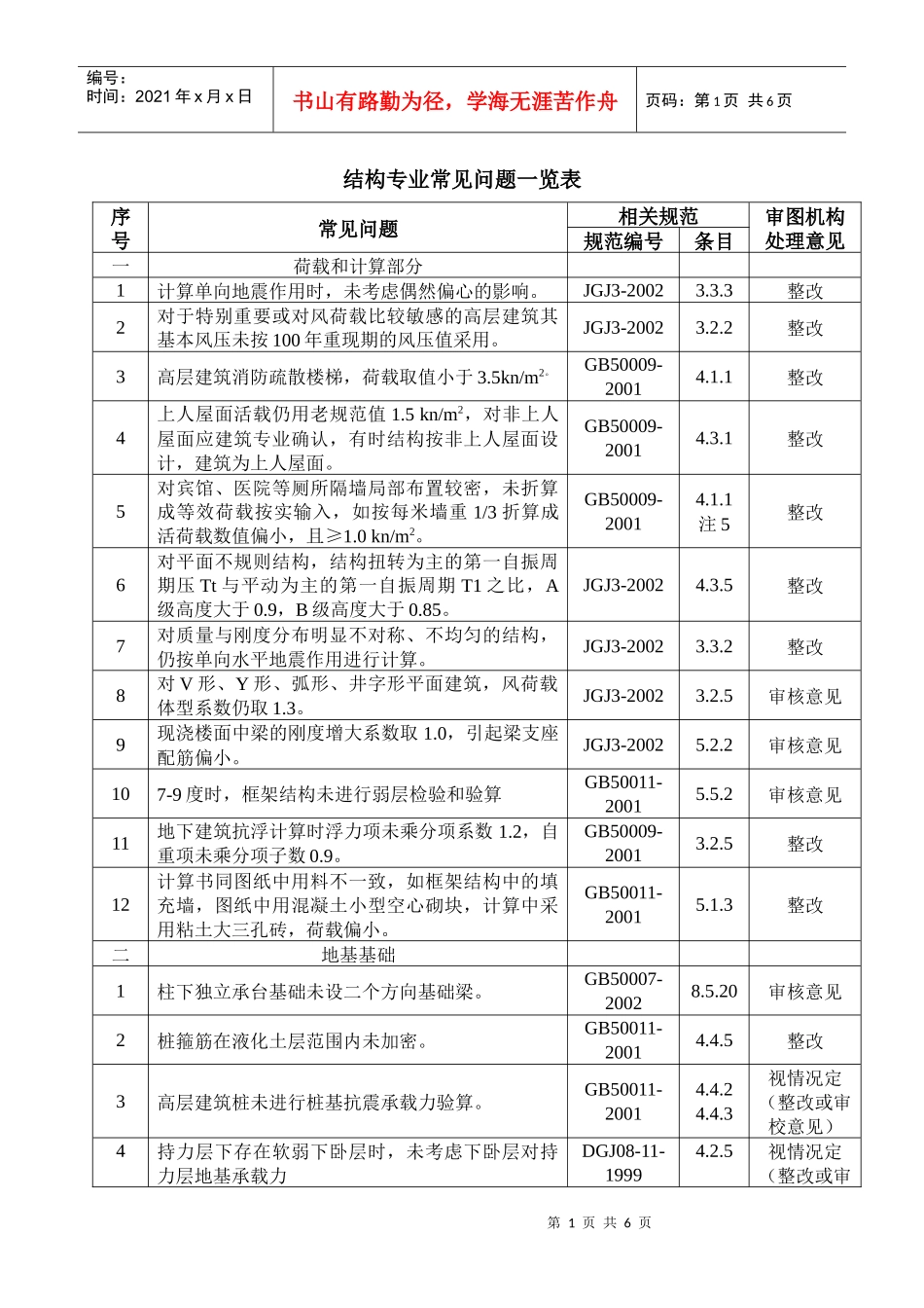 施工图审查常见问题(结构专业常见问题)1_第1页