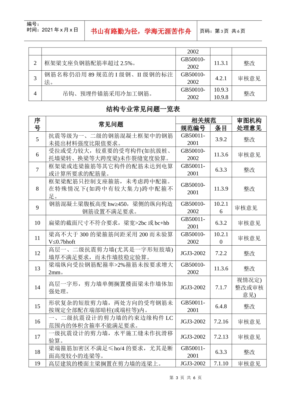 施工图审查常见问题(结构专业常见问题)1_第3页