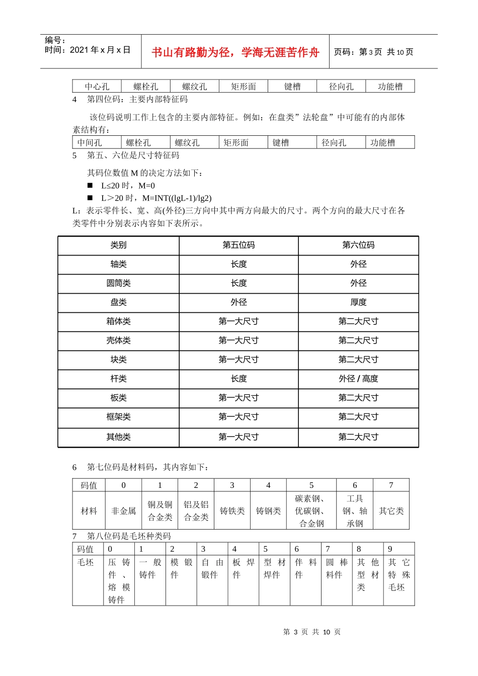 计算机辅助工艺设计实验指导书_第3页