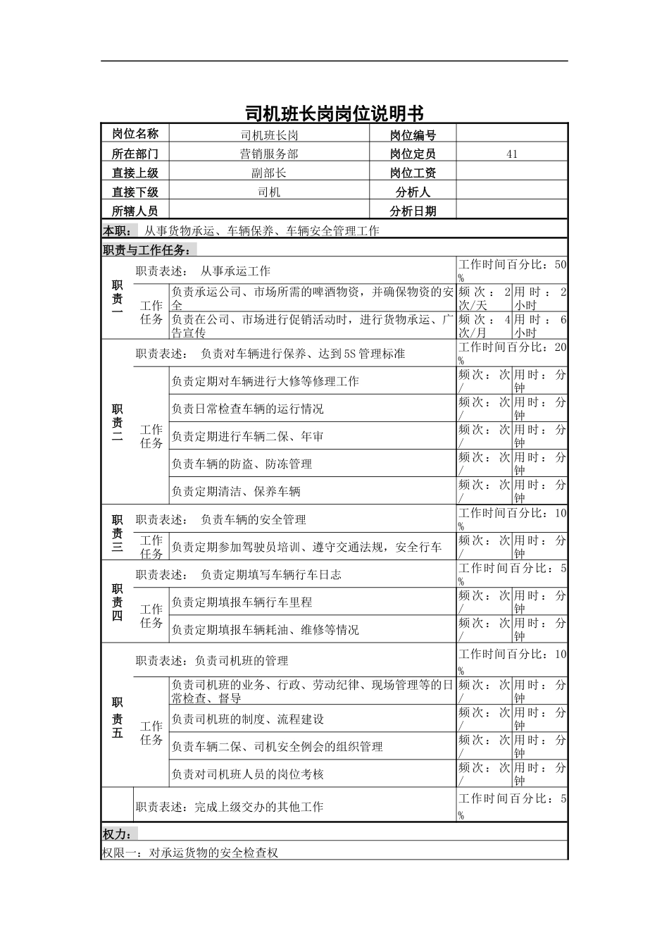 司机班长岗岗位说明书_第1页