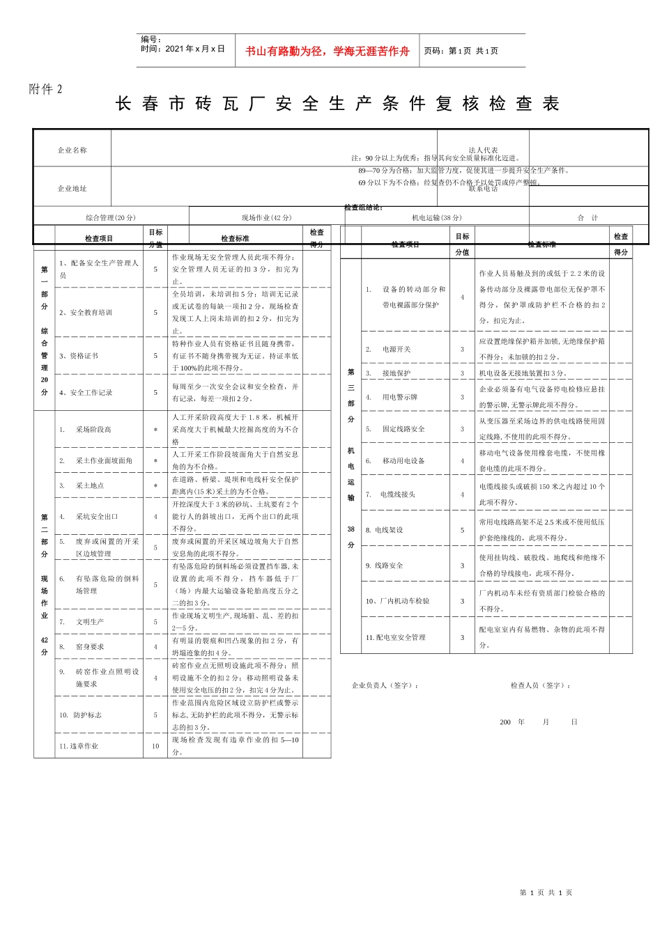 长春市砖瓦厂安全生产条件复合检查表-长春市砖瓦厂安全检查_第1页