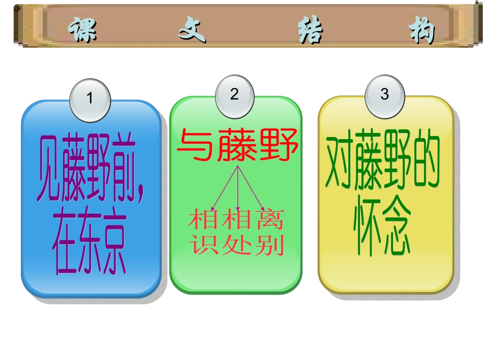 《藤野先生》_第2页