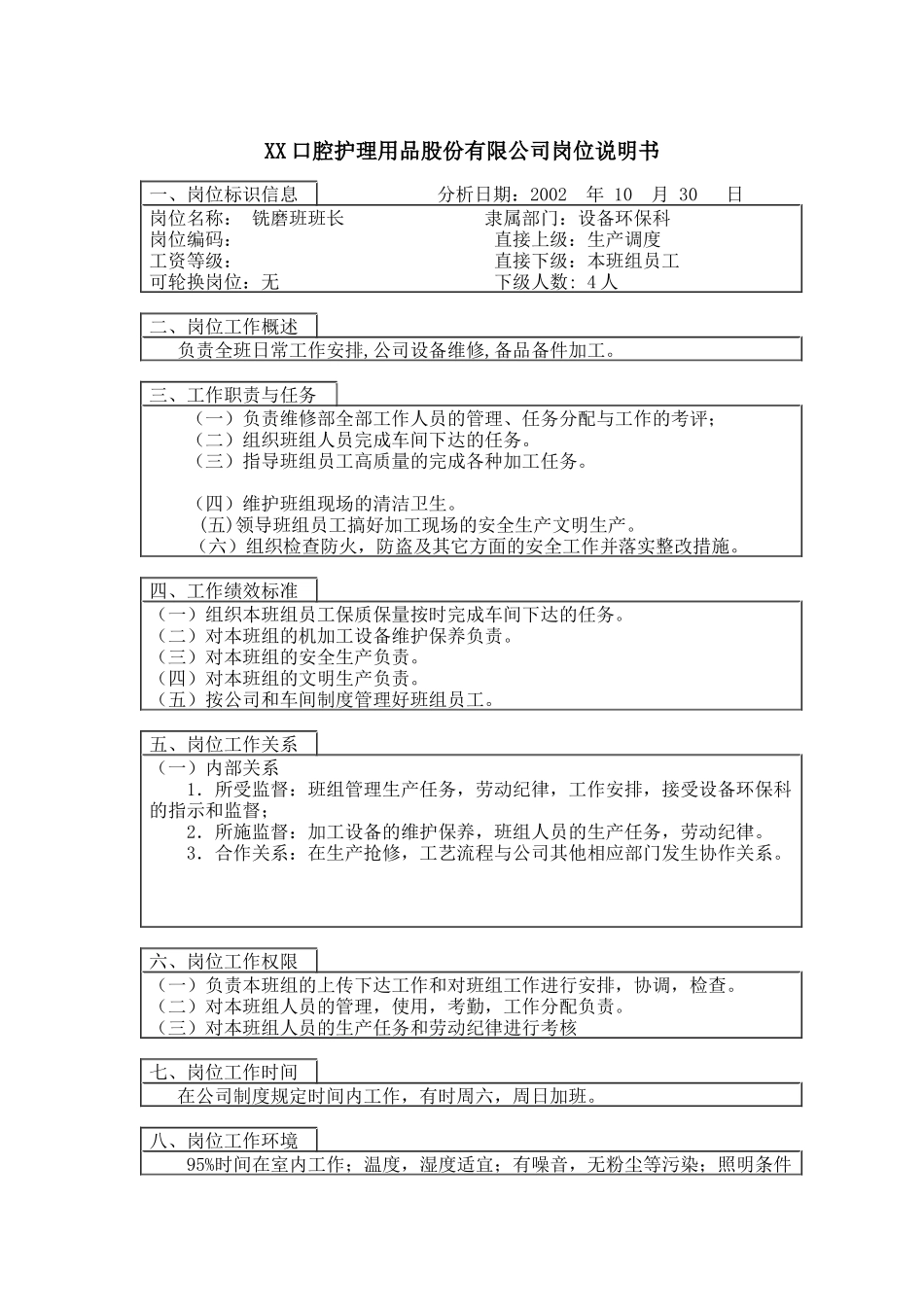 医药行业-设备环保科-铣磨班班长岗位说明书_第1页