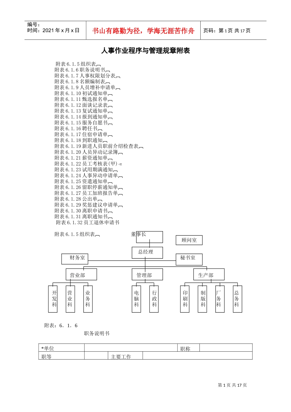 人事作业程序与管理(DOC17页)_第1页