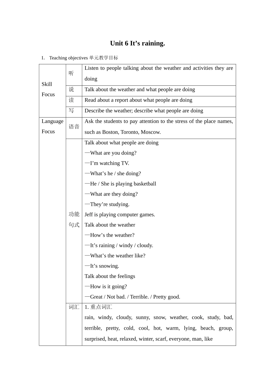 七年级新目标下Unit6It'sraining教案_第1页