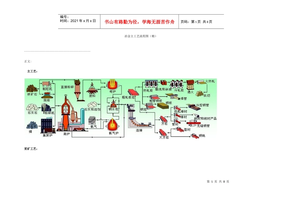 钢铁工艺流程图(采矿-选矿-冶炼-连铸-环保)_第1页