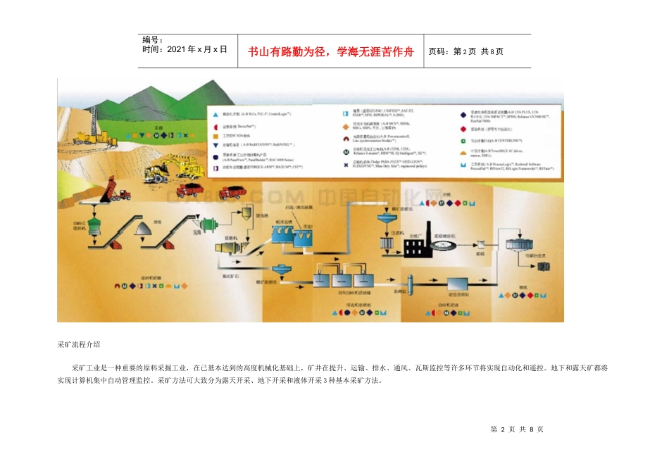 钢铁工艺流程图(采矿-选矿-冶炼-连铸-环保)_第2页