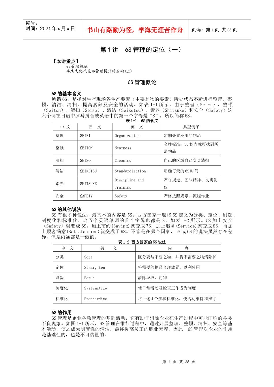 6S管理实战讲义_第1页
