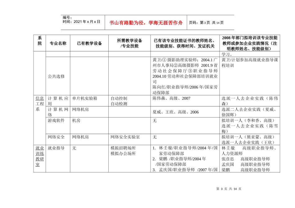 各专业教学设备和专业技能需求状况调查表_第3页