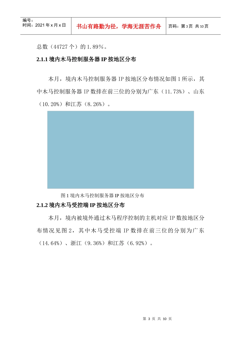 吉林省互联网网络安全情况月度通报(XXXX年3月)-网站版_第3页