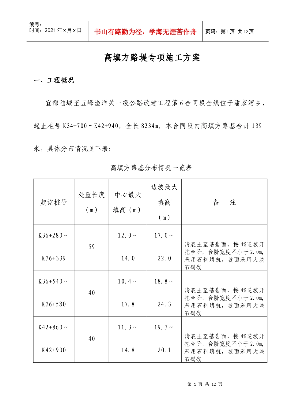 高填深挖路基施工技术方案_第1页