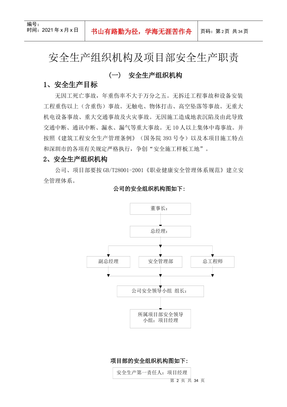 8#楼安全生产组织机构_第2页