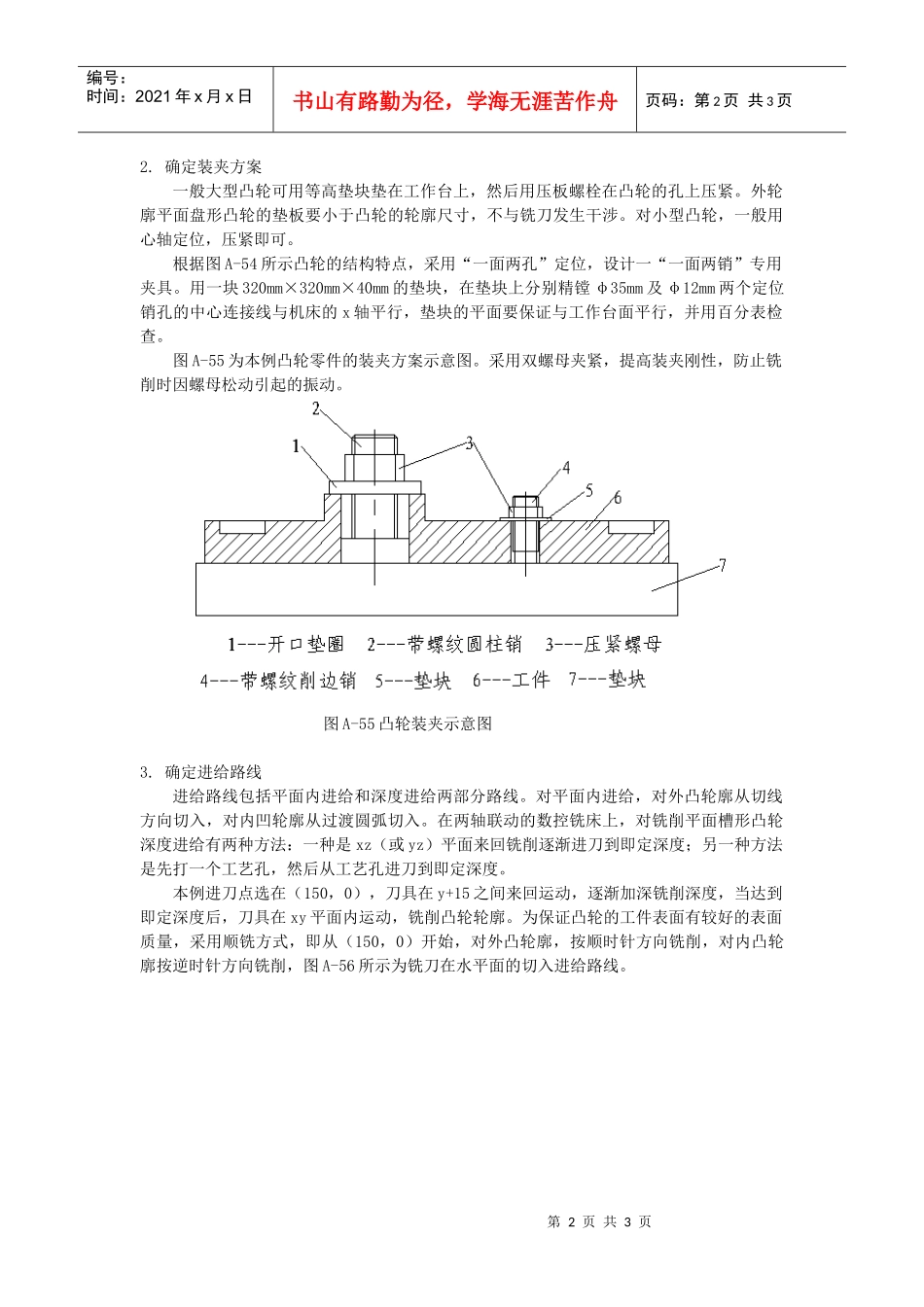典型零件(平面凸轮)的加工工艺分析案例_第2页