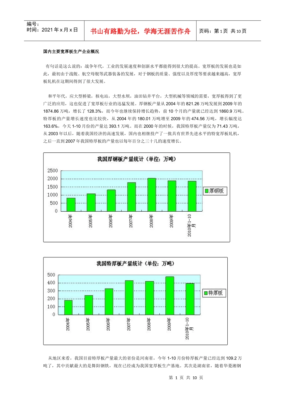 国内主要宽厚板生产企业概况[1]_第1页