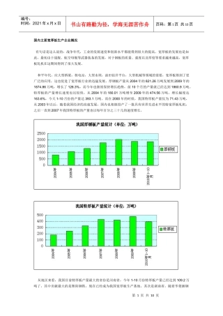国内主要宽厚板生产企业概况[1]