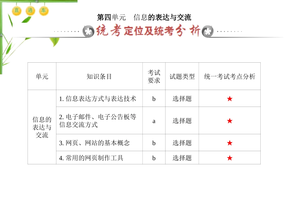 信息技术基础第四单元信息的表达与交流_第1页