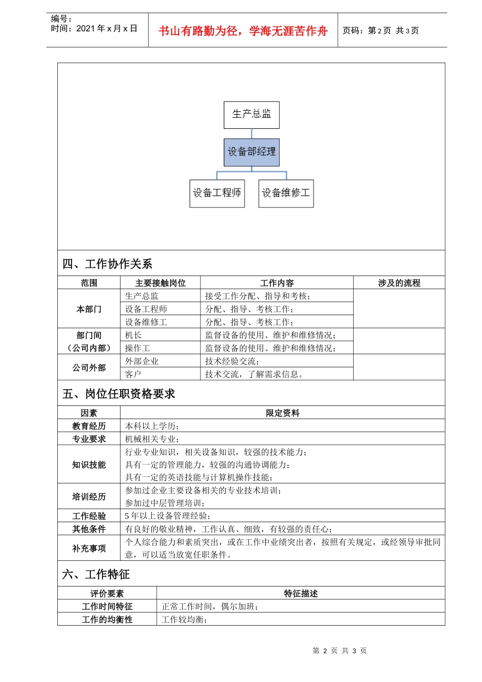 设备部经理岗位说明书_第2页