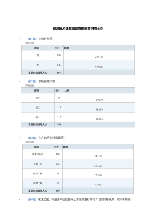 信息技术课堂微课应用调查问卷报告