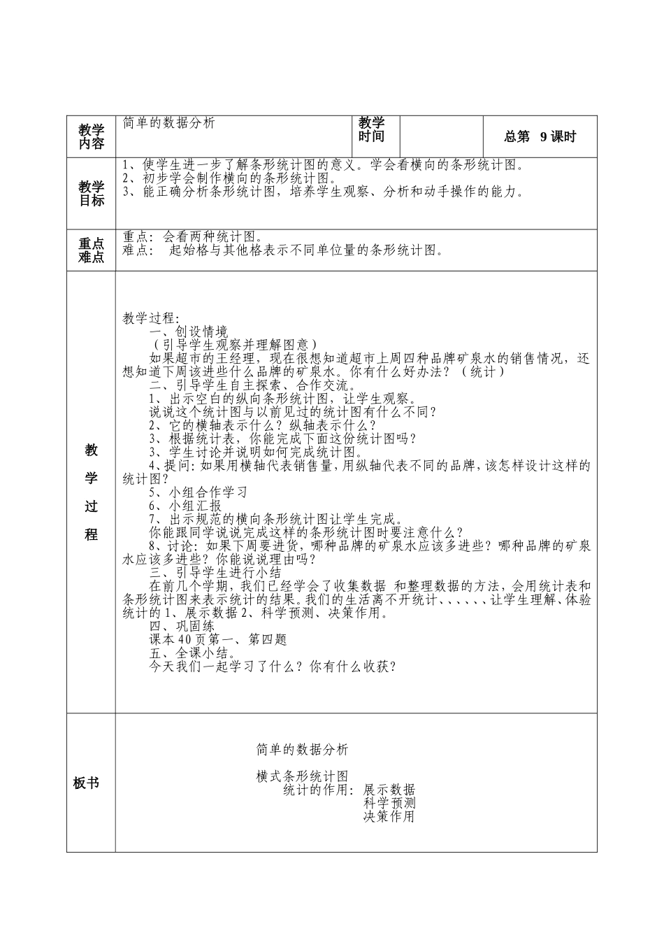 统计简单的数据分析例_第2页