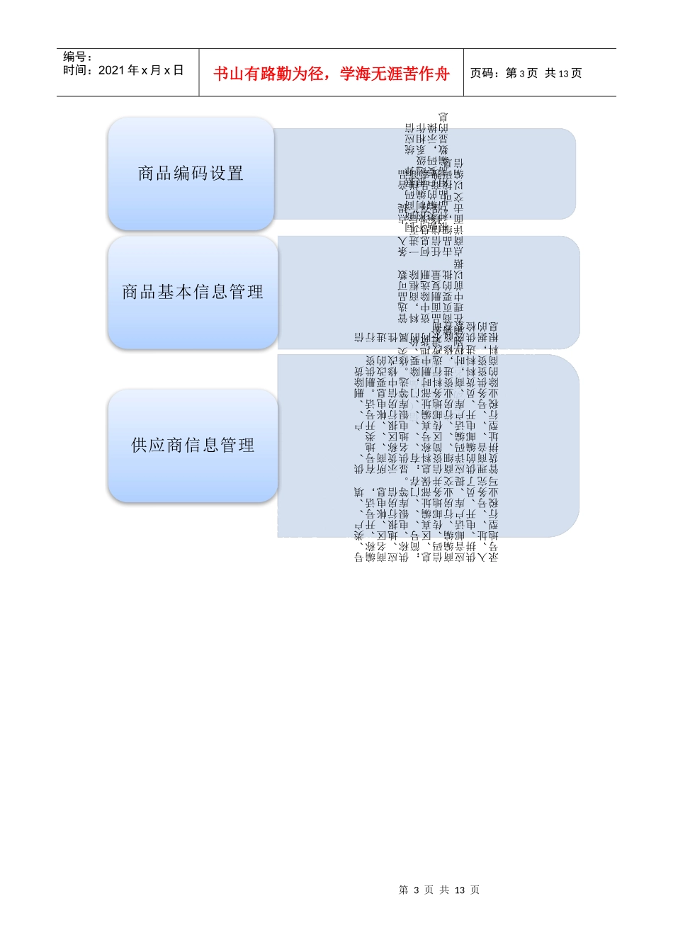 采购库存管理系统_第3页