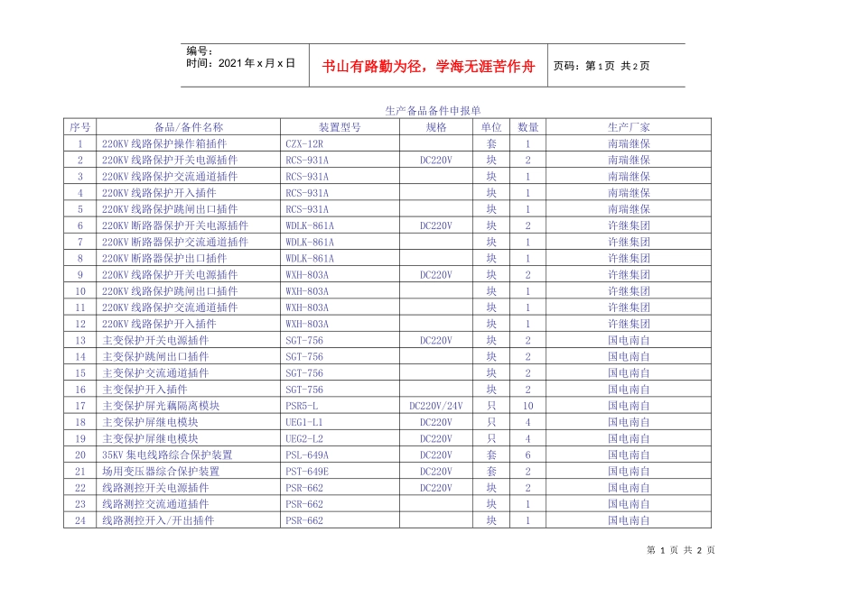 生产生活备品备件_第1页