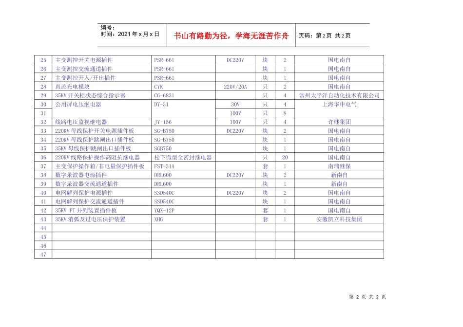 生产生活备品备件_第2页