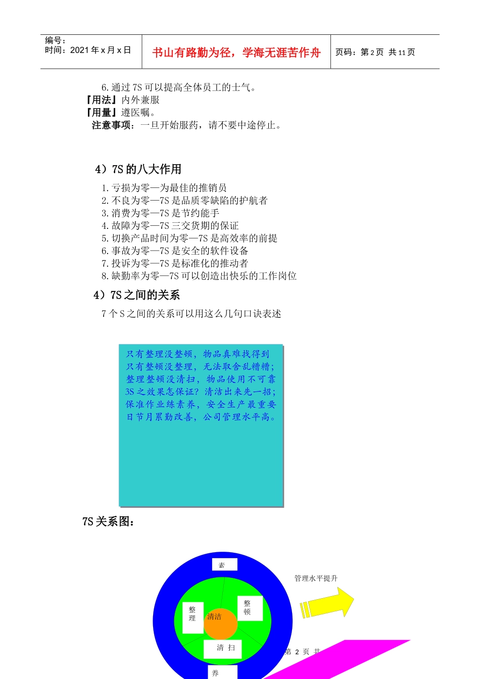 7S实战手册_第2页