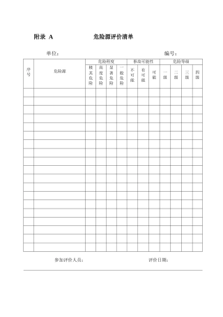 建筑施工企业安全生产风险分级管控实施指南全部附录表(DOC87页)