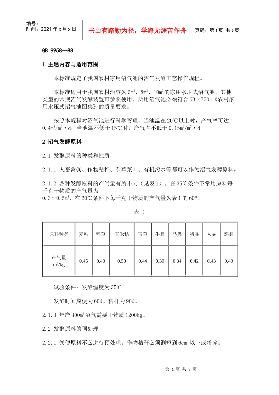 农村家用沼气发酵工艺规程-GB9958—88_第1页