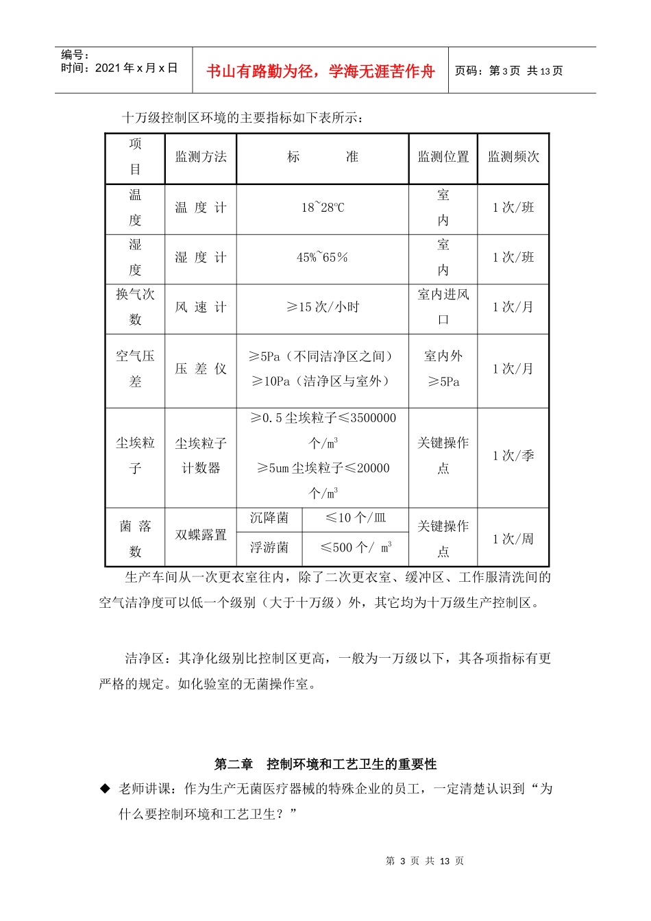 无菌医疗器械生产企业新进员工岗前培训讲义_第3页